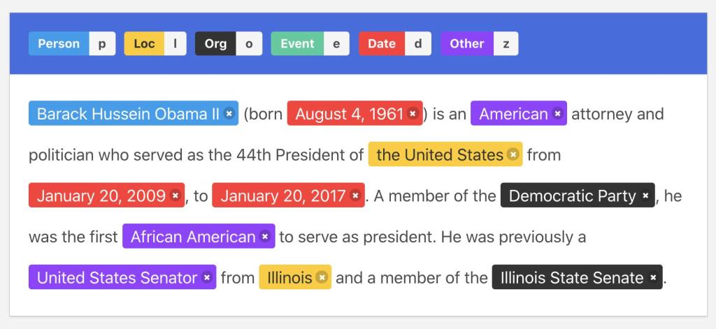 Exempel på dataannotationer